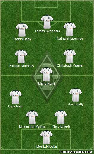 Borussia Mönchengladbach football formation