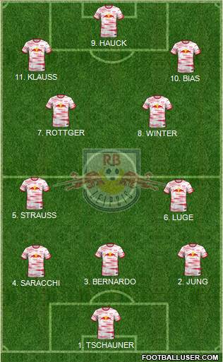 RasenBallsport Leipzig Formation 2023