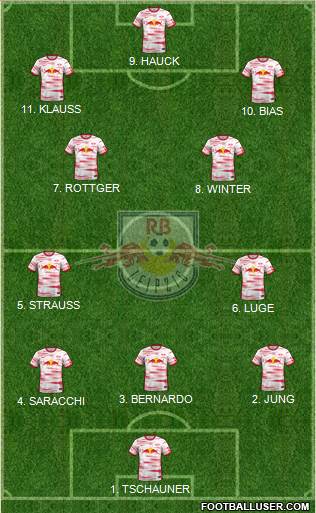 RasenBallsport Leipzig football formation