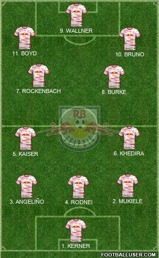 RasenBallsport Leipzig football formation