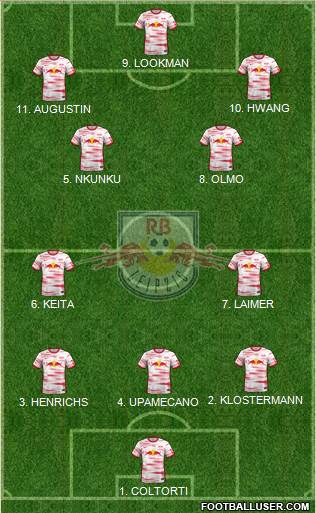 RasenBallsport Leipzig football formation