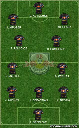 RasenBallsport Leipzig 3-4-3 football formation