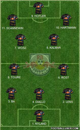 RasenBallsport Leipzig football formation