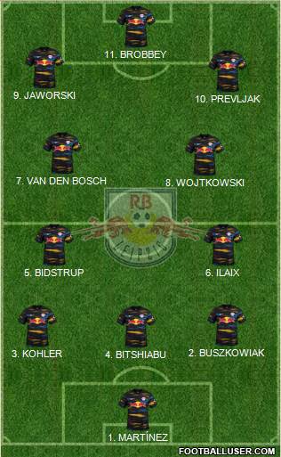 RasenBallsport Leipzig football formation