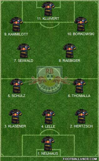 RasenBallsport Leipzig 3-4-3 football formation