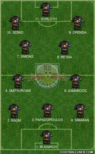 RasenBallsport Leipzig football formation