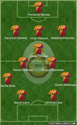 Galatasaray SK 3-5-2 football formation