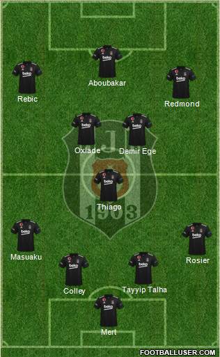 Besiktas JK Formation 2023