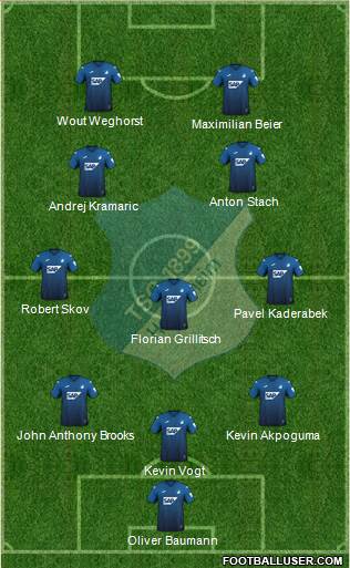 TSG 1899 Hoffenheim Formation 2023
