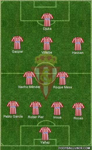 Real Sporting S.A.D. football formation