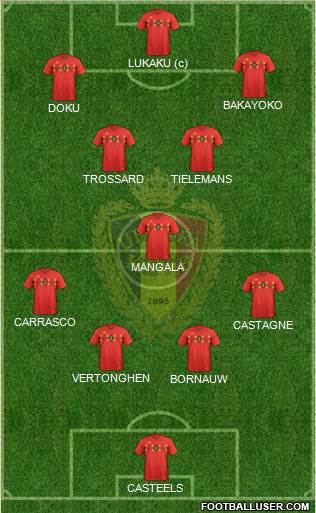 Belgium 4-1-2-3 football formation