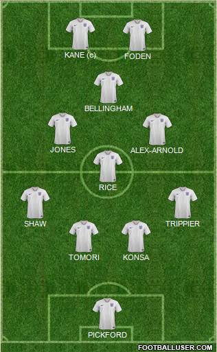 England 4-3-1-2 football formation