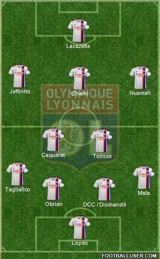 Olympique Lyonnais football formation