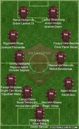 Hatayspor