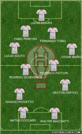 Huracán 4-4-2 football formation