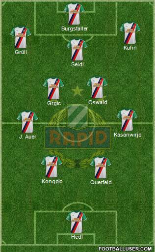 SK Rapid Wien Formation 2023