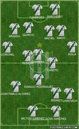 Banfield 4-2-3-1 football formation