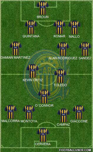 Rosario Central football formation