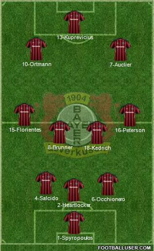 Bayer 04 Leverkusen 3-4-3 football formation