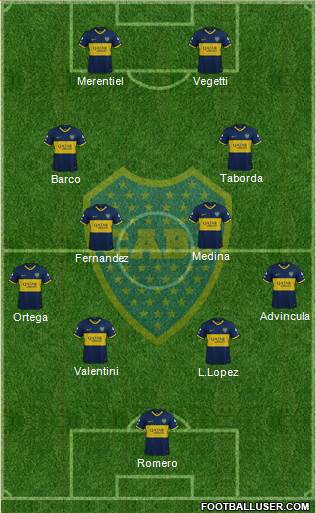 Boca Juniors Formation 2023