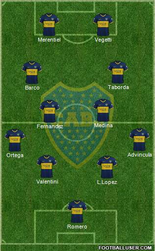 Boca Juniors football formation