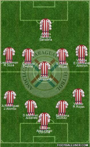 Paraguay football formation