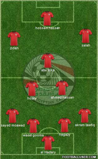 Egypt 4-3-3 football formation