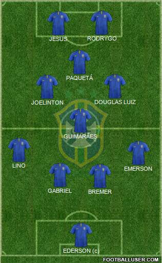 Brazil 4-3-1-2 football formation