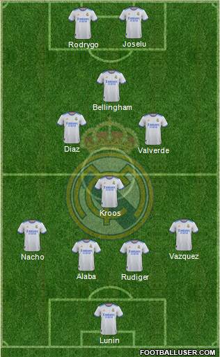 Real Madrid C.F. Formation 2023