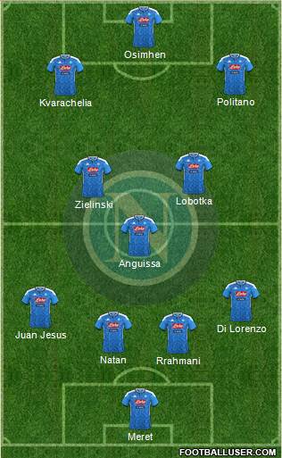 Napoli Formation 2023