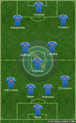 Napoli 4-3-3 football formation