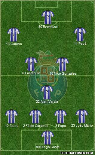 Futebol Clube do Porto - SAD Formation 2023