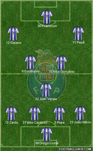 Futebol Clube do Porto - SAD football formation