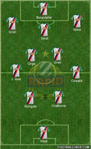 SK Rapid Wien football formation