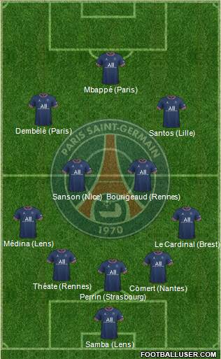 Paris Saint-Germain Formation 2023