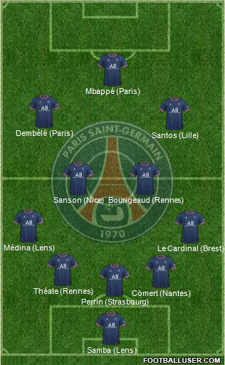 Paris Saint-Germain football formation