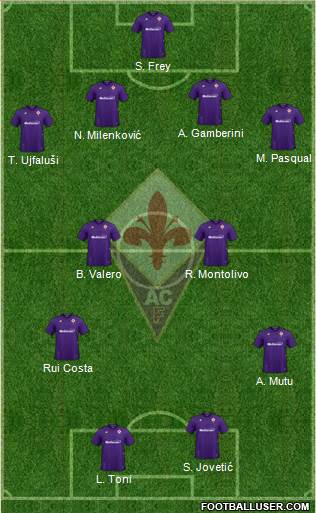 Fiorentina football formation