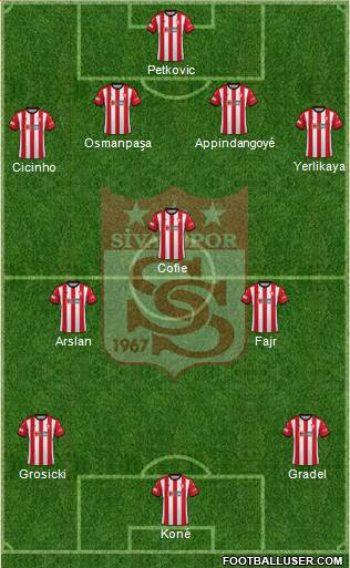 Sivasspor football formation