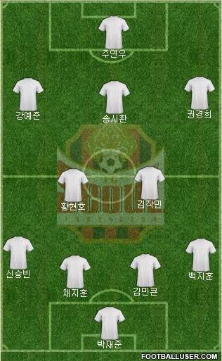 FC Seoul football formation