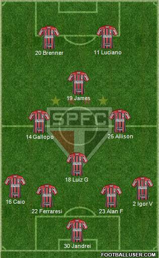 São Paulo FC 4-4-2 football formation