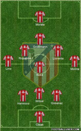 Atlético Madrid B football formation