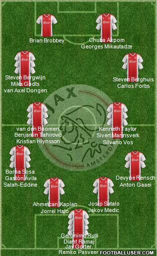 AFC Ajax 4-4-2 football formation