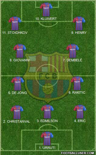 F.C. Barcelona Formation 2023