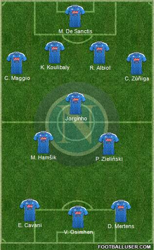 Napoli Formation 2023