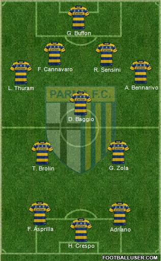 Parma 4-3-3 football formation