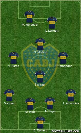 Boca Juniors Formation 2023
