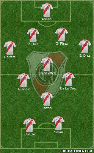 River Plate football formation