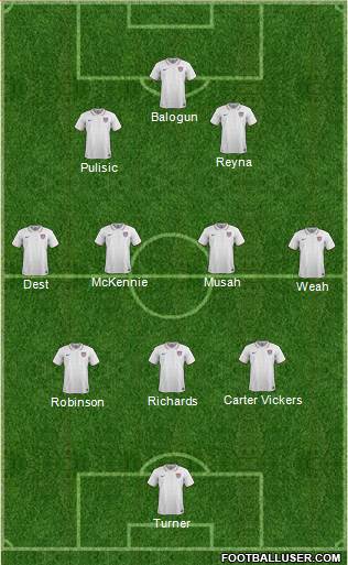U.S.A. Formation 2023