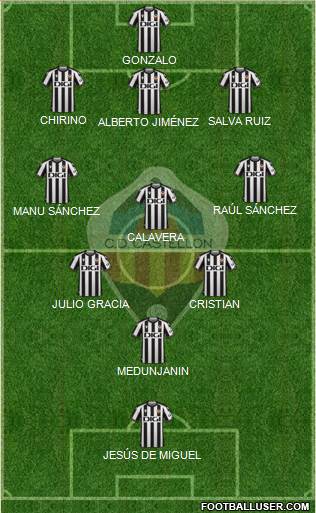 C.D. Castellón S.A.D. football formation