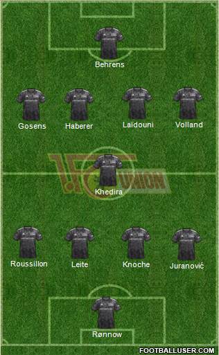 1.FC Union Berlin Formation 2023